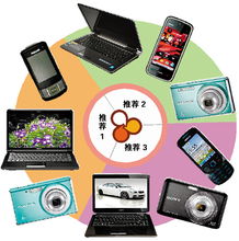 新學年數(shù)碼裝備優(yōu)選指南 記者探訪家電賣場，揭秘3C精品與代購攻略